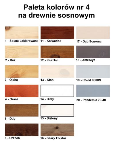 Paleta kolorów nr 4 na drewnie sosnowym